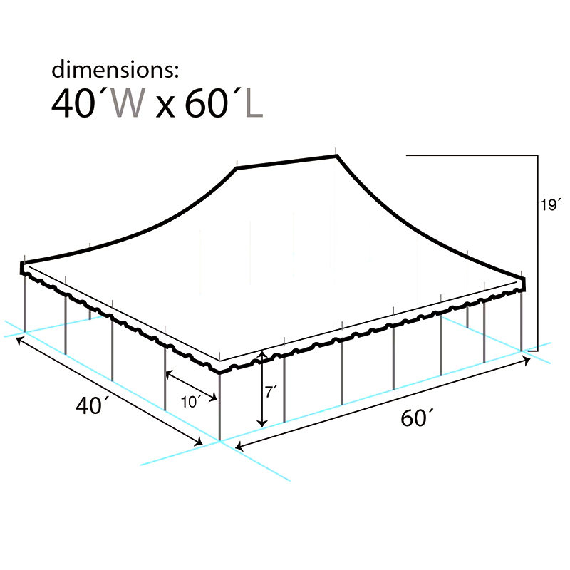Tenda Tiang Komersial Bagian Premium 40